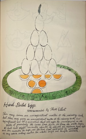 Andy Warhol - Hard Boiled Eggs F.S. IV 138A, from Wild Raspberries