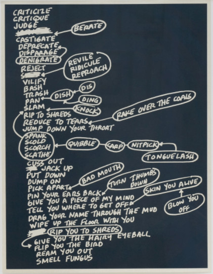 Mel Bochner - Criticize, 2010